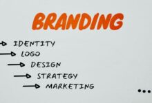 How to build your brand identity